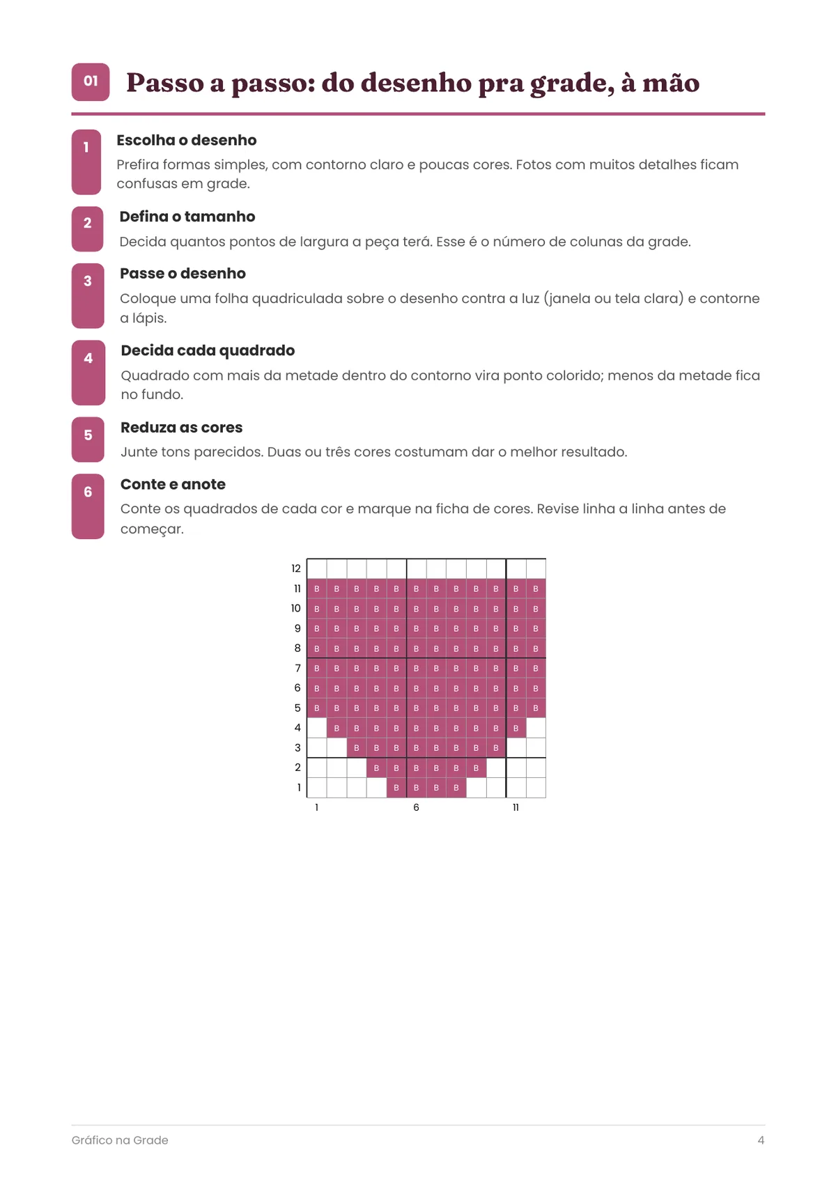 Página real do PDF Gráfico na Grade: passo a passo do desenho pra grade